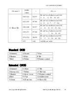 Предварительный просмотр 23 страницы GLG Pastello Minibeam MKII User Manual