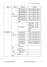 Preview for 20 page of GLG pastello zoom mkII User Manual