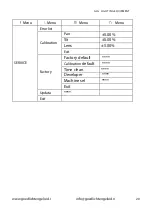 Preview for 21 page of GLG pastello zoom mkII User Manual