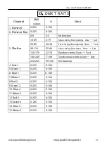 Preview for 22 page of GLG pastello zoom mkII User Manual