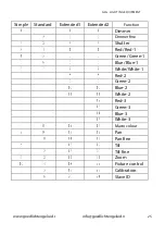 Preview for 26 page of GLG pastello zoom mkII User Manual