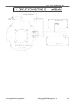 Preview for 27 page of GLG pastello zoom mkII User Manual