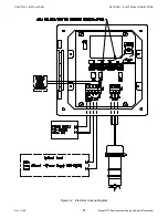 Предварительный просмотр 11 страницы GLI International 677F Operating Instructions Manual