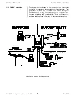 Предварительный просмотр 18 страницы GLI International C53 Operating Instructions Manual