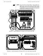 Предварительный просмотр 25 страницы GLI International C53 Operating Instructions Manual