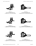 Предварительный просмотр 30 страницы GLI International C53 Operating Instructions Manual