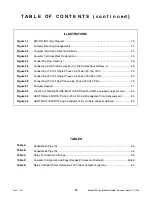 Preview for 13 page of GLI International F53 Operating Manual