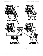 Preview for 22 page of GLI International F53 Operating Manual