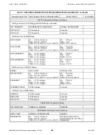 Предварительный просмотр 56 страницы GLI International P53 Operating Instructions Manual