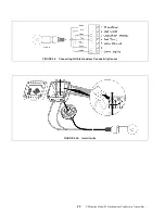 Preview for 23 page of GLI International PRO-E3 series Operating Manual