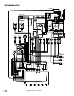 Предварительный просмотр 112 страницы Glide SGE28 Operating Instructions Manual