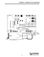 Предварительный просмотр 19 страницы Gliderol Glidermatic GTS 2000 Owner'S Manual