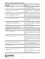 Предварительный просмотр 26 страницы Gliderol Glidermatic GTS 2000 Owner'S Manual