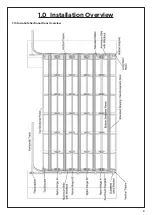 Preview for 3 page of Gliderol Storm Safe Installation & User Manual