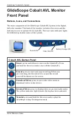 Preview for 14 page of GlideScope Cobalt AVL User'S Manual And Reference