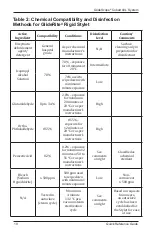 Preview for 21 page of GlideScope Cobalt AVL User'S Manual And Reference