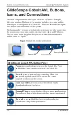 Preview for 38 page of GlideScope Cobalt AVL User'S Manual And Reference