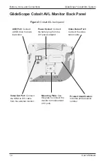 Preview for 40 page of GlideScope Cobalt AVL User'S Manual And Reference