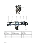 Предварительный просмотр 14 страницы Glion 510 B1 User Manual