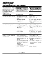 Preview for 14 page of Glo-warm FB-60BA Owner'S Operation And Installation Manual