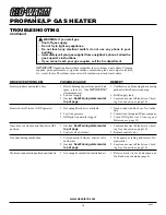 Preview for 16 page of Glo-warm FB-60BA Owner'S Operation And Installation Manual