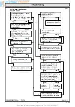 Preview for 17 page of Glo-warm Ultimate 50CF Instructions For Use Installation And Servicing