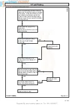 Preview for 19 page of Glo-warm Ultimate 50CF Instructions For Use Installation And Servicing