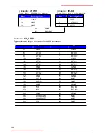 Предварительный просмотр 25 страницы Global American 2801020 User Manual