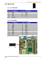 Предварительный просмотр 41 страницы Global American 2801020 User Manual