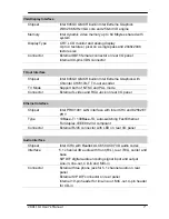 Предварительный просмотр 7 страницы Global American 2801114 User Manual