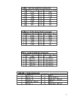 Preview for 6 page of Global American 2801280 User Manual