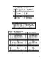 Preview for 7 page of Global American 2801280 User Manual