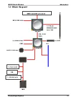 Предварительный просмотр 11 страницы Global American 2807610 User Manual