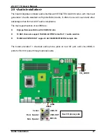 Предварительный просмотр 22 страницы Global American 2807770 User Manual