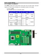 Предварительный просмотр 32 страницы Global American 2807770 User Manual