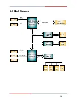 Preview for 14 page of Global American 3007680 User Manual