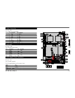 Предварительный просмотр 15 страницы Global American 3301040 User Manual