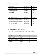 Preview for 40 page of Global American 3301825 User Manual