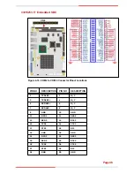 Preview for 60 page of Global American 3301825 User Manual