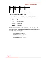 Preview for 61 page of Global American 3301825 User Manual