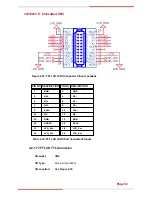 Preview for 64 page of Global American 3301825 User Manual