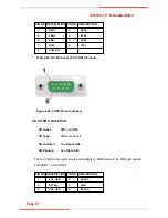 Preview for 69 page of Global American 3301825 User Manual