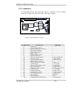 Preview for 16 page of Global American 3303788 User Manual