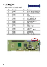 Preview for 40 page of Global American 3307553 User Manual