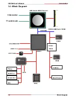 Preview for 10 page of Global American 3307620 Version 1.0 User Manual