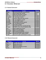 Preview for 13 page of Global American 3307620 Version 1.0 User Manual