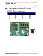 Preview for 28 page of Global American 3307620 Version 1.0 User Manual