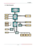 Предварительный просмотр 15 страницы Global American 3308180 User Manual