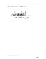 Preview for 21 page of Global American 3308290 User Manual