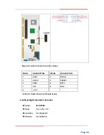 Preview for 48 page of Global American 3308290 User Manual